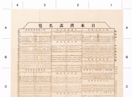 日本書画名覧 书画家名录