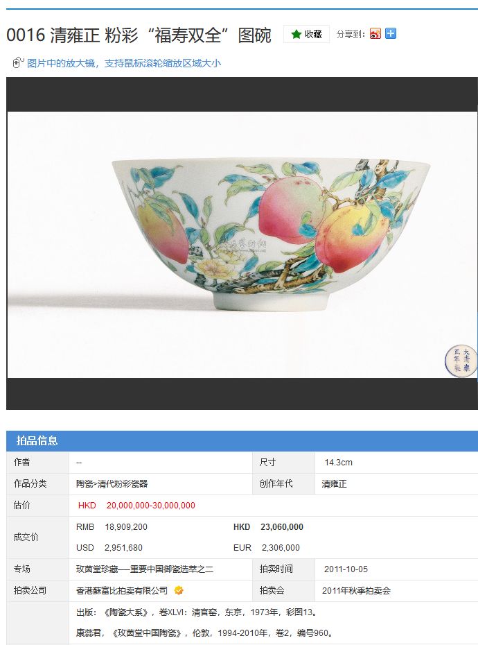 香港苏富比1890万.png